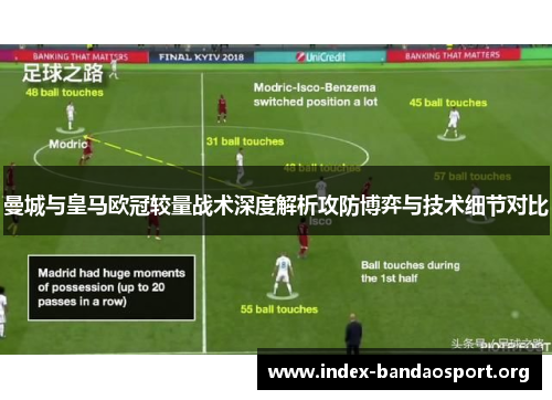 曼城与皇马欧冠较量战术深度解析攻防博弈与技术细节对比 曼城与皇马欧冠较量战术深度解析攻防博弈与技术细节对比