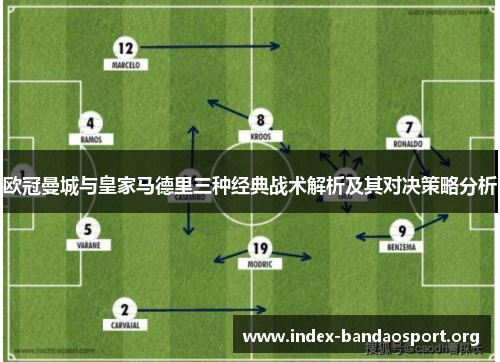 欧冠曼城与皇家马德里三种经典战术解析及其对决策略分析 欧冠曼城与皇家马德里三种经典战术解析及其对决策略分析