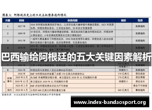 巴西输给阿根廷的五大关键因素解析