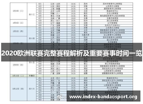 2020欧洲联赛完整赛程解析及重要赛事时间一览 2020欧洲联赛完整赛程解析及重要赛事时间一览