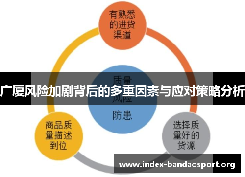 广厦风险加剧背后的多重因素与应对策略分析