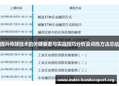 提升传球技术的关键要素与实战技巧分析及训练方法总结 提升传球技术的关键要素与实战技巧分析及训练方法总结