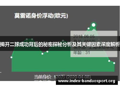 揭开二球成功背后的秘密探秘分析及其关键因素深度解析
