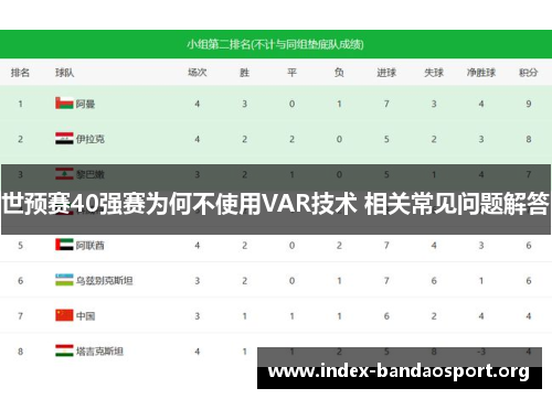 世预赛40强赛为何不使用VAR技术 相关常见问题解答 世预赛40强赛为何不使用VAR技术 相关常见问题解答