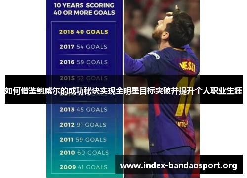 如何借鉴鲍威尔的成功秘诀实现全明星目标突破并提升个人职业生涯 如何借鉴鲍威尔的成功秘诀实现全明星目标突破并提升个人职业生涯