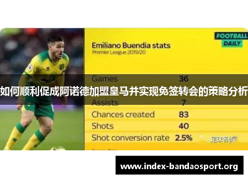 如何顺利促成阿诺德加盟皇马并实现免签转会的策略分析 如何顺利促成阿诺德加盟皇马并实现免签转会的策略分析