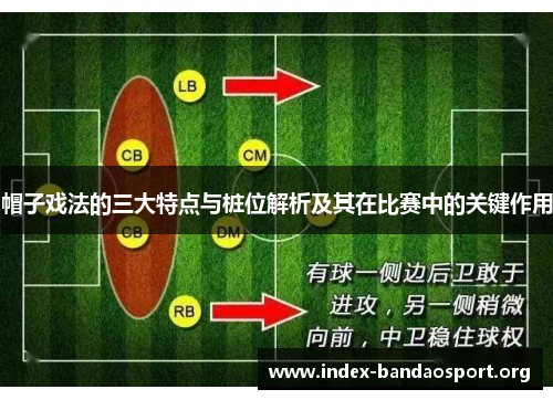 帽子戏法的三大特点与桩位解析及其在比赛中的关键作用