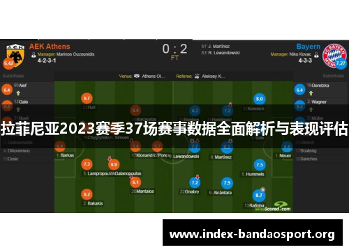 拉菲尼亚2023赛季37场赛事数据全面解析与表现评估 拉菲尼亚2023赛季37场赛事数据全面解析与表现评估
