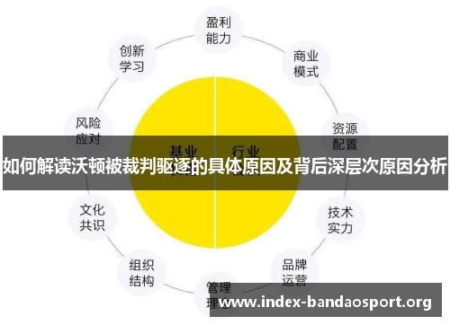 如何解读沃顿被裁判驱逐的具体原因及背后深层次原因分析 如何解读沃顿被裁判驱逐的具体原因及背后深层次原因分析