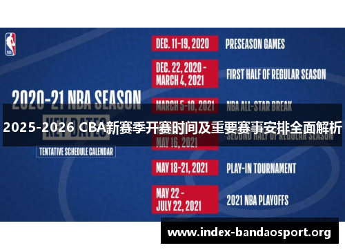 2025-2026 CBA新赛季开赛时间及重要赛事安排全面解析 2025-2026 CBA新赛季开赛时间及重要赛事安排全面解析