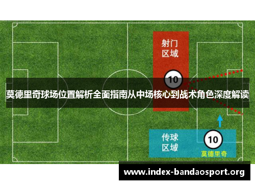 莫德里奇球场位置解析全面指南从中场核心到战术角色深度解读