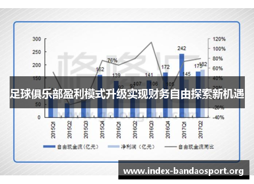 足球俱乐部盈利模式升级实现财务自由探索新机遇 足球俱乐部盈利模式升级实现财务自由探索新机遇