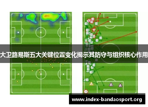 大卫路易斯五大关键位置变化揭示其防守与组织核心作用 大卫路易斯五大关键位置变化揭示其防守与组织核心作用