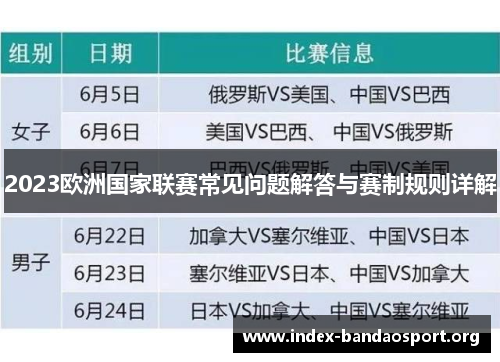 2023欧洲国家联赛常见问题解答与赛制规则详解 2023欧洲国家联赛常见问题解答与赛制规则详解