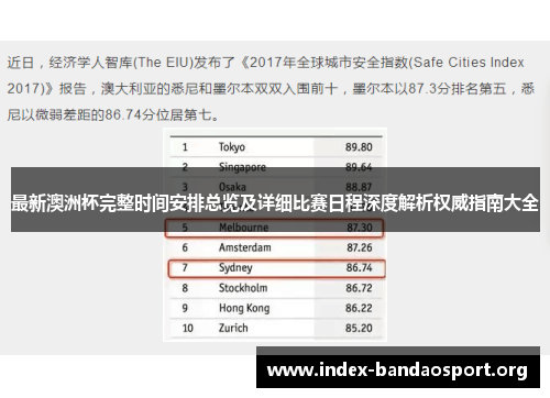 最新澳洲杯完整时间安排总览及详细比赛日程深度解析权威指南大全 最新澳洲杯完整时间安排总览及详细比赛日程深度解析权威指南大全